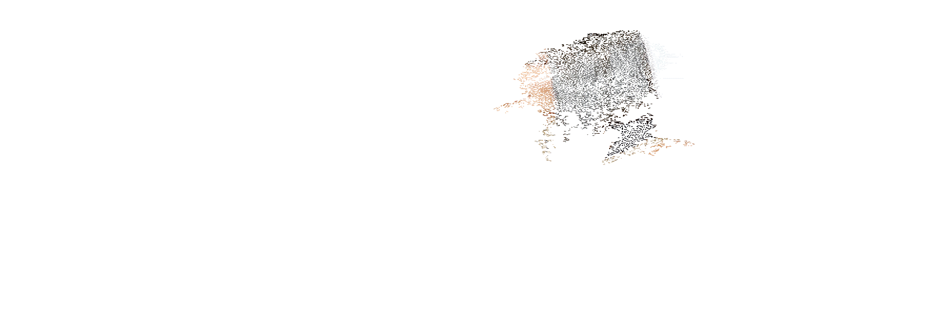 ������ ������ ��� ��������� ��� �������?