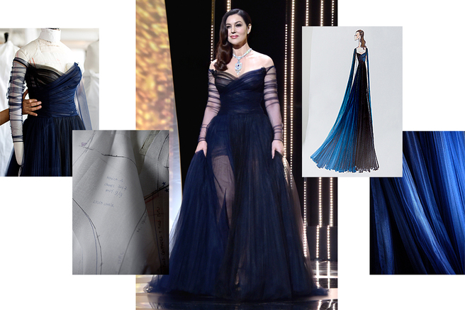 ��� ����������� ������ Dior ��� �������� ���� ������ ��������