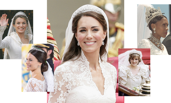 ����������� �������� �� �������